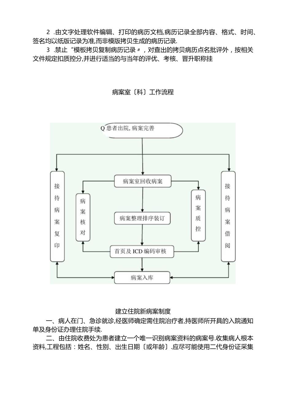 病案管理系统规章制度2018年.docx_第3页