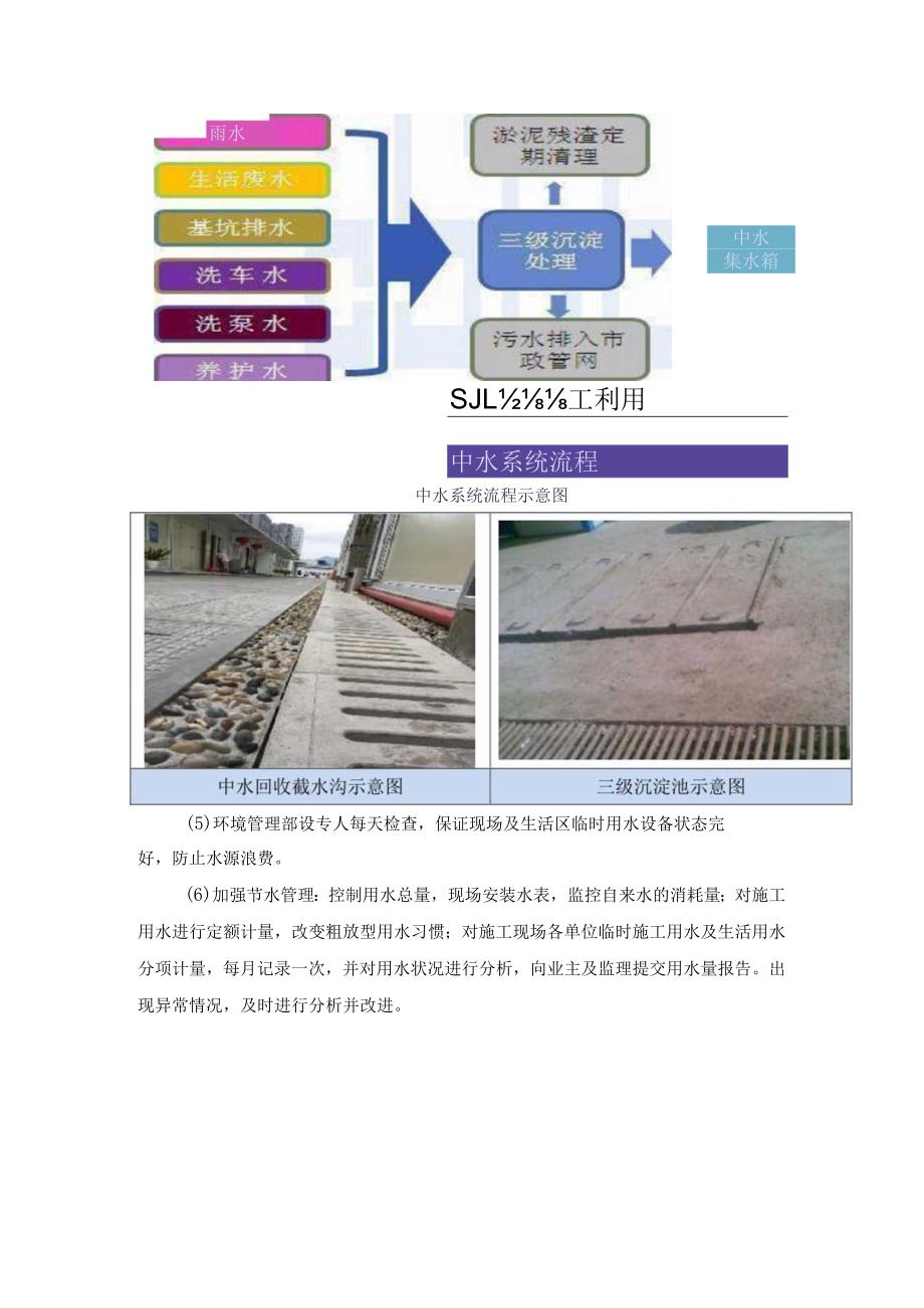 节水措施1.docx_第2页