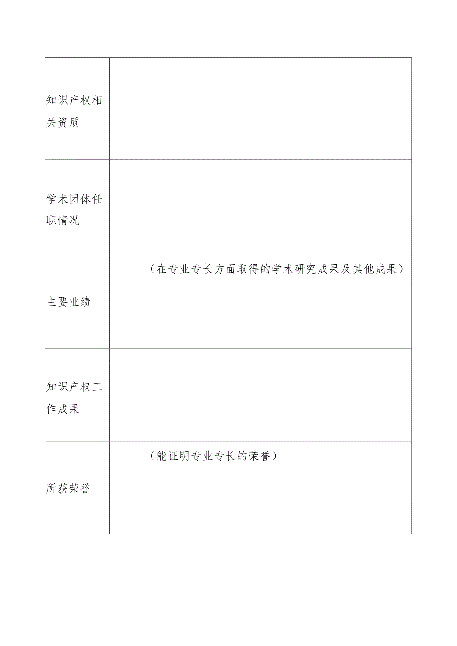 知识产权专家库入库申请表.docx_第3页