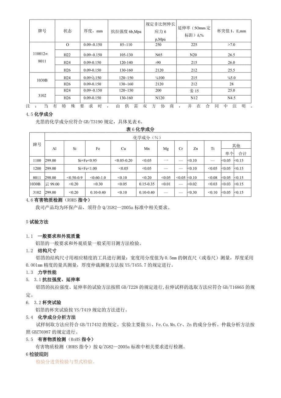 空调器热交换器用素铝箔技术标准.docx_第3页