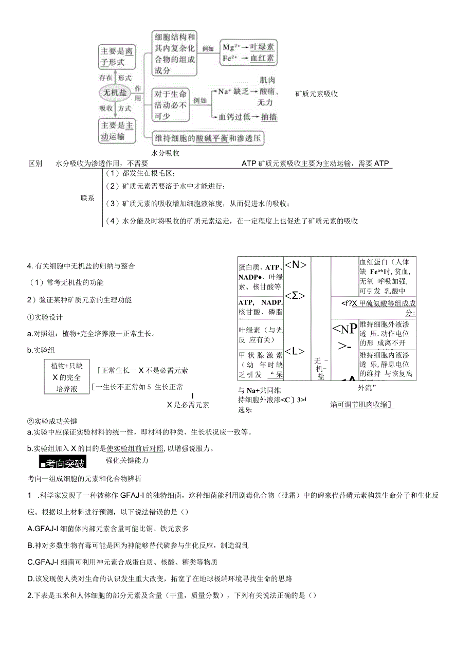 第2课时细胞中的无机物、糖类和脂质.docx_第2页