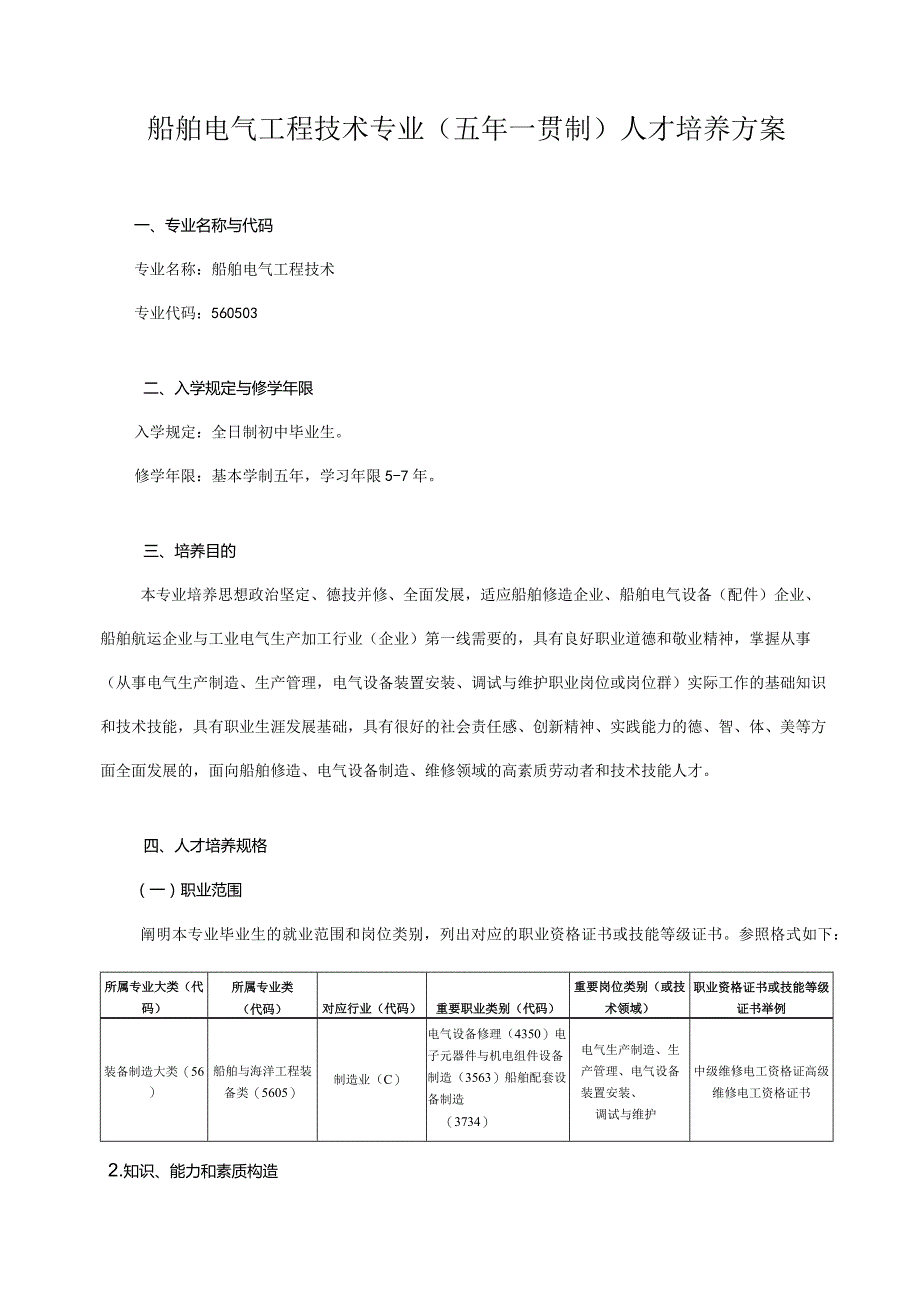 船舶电气工程技术专业人才培养方案.docx_第1页