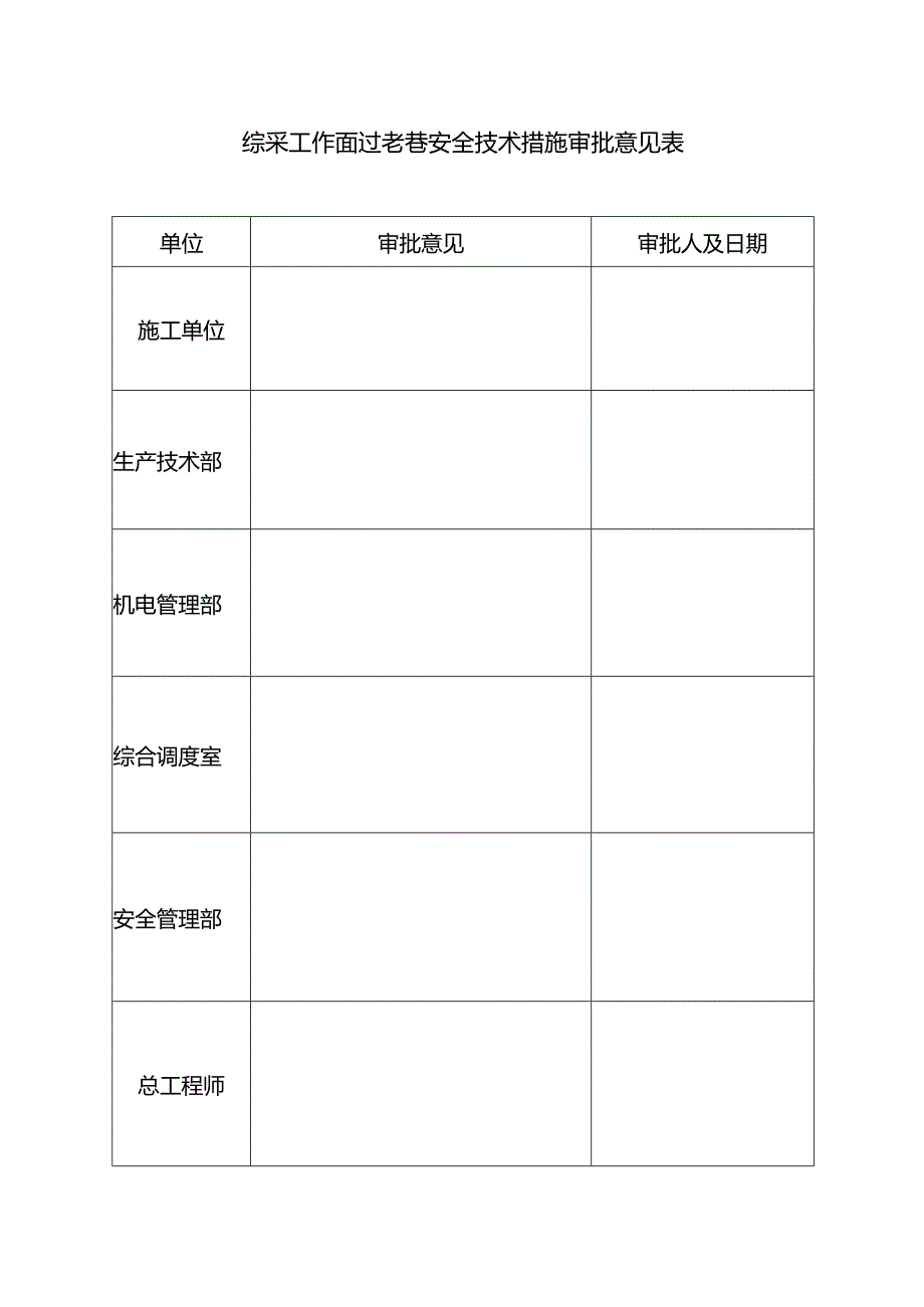 综采工作面过老巷安全技术措施.docx_第3页