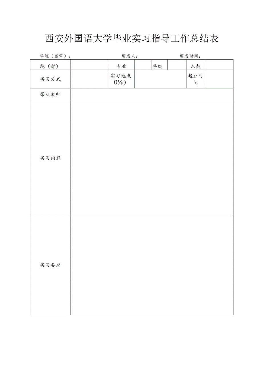 西安外国语大学毕业实习指导工作总结表.docx_第1页