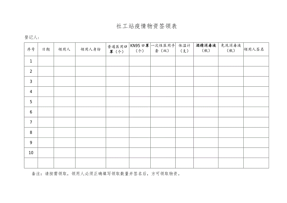 社工站疫情物资签领表.docx_第1页