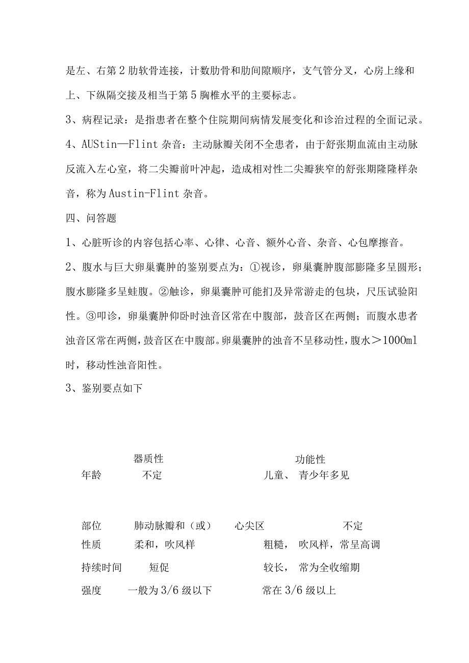 诊断学试卷4答案.docx_第3页