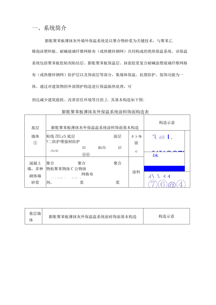 膨胀聚苯板薄抹灰外墙外保系统施工方案分析详解.docx_第2页