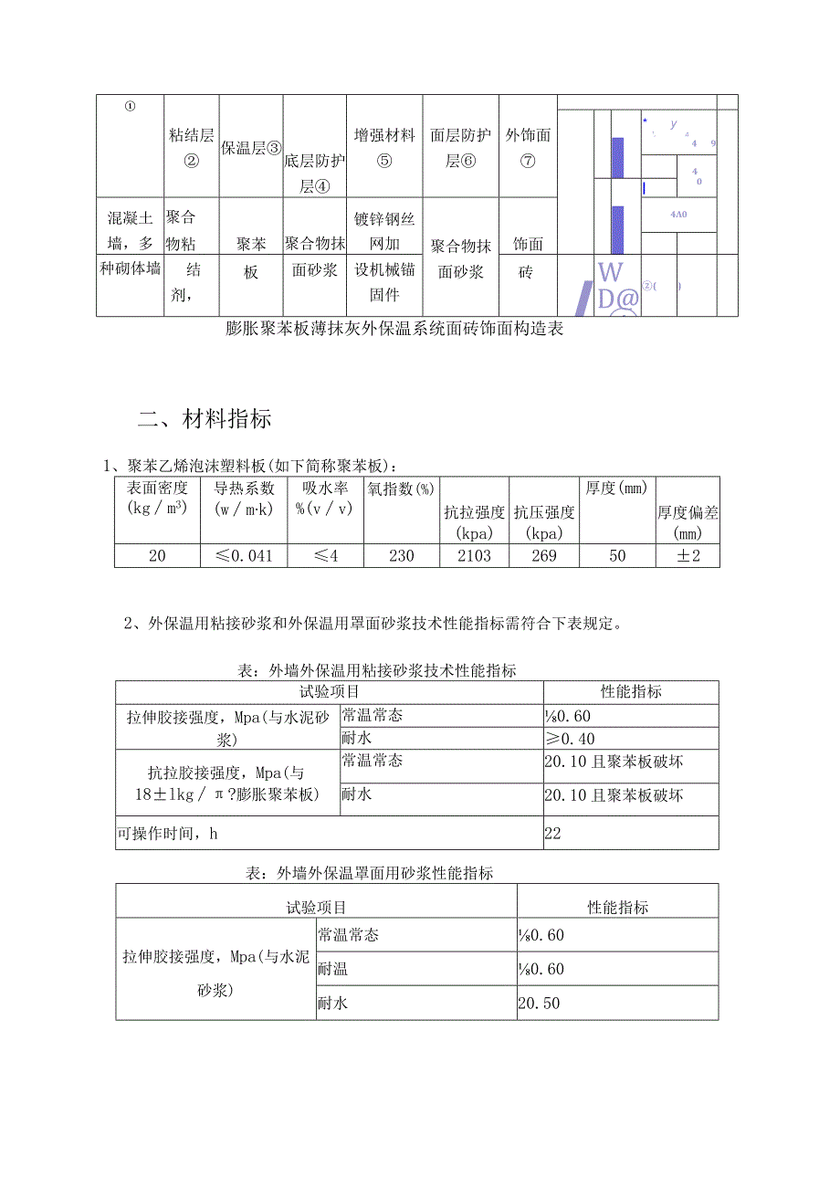 膨胀聚苯板薄抹灰外墙外保系统施工方案分析详解.docx_第3页