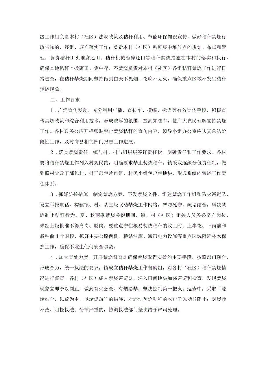 社区秸秆禁烧工作方案参考范文2.docx_第2页