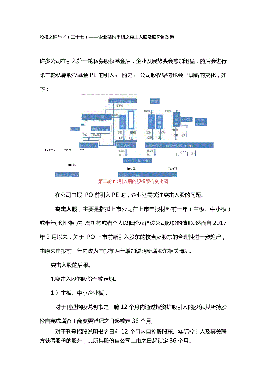 股权之道与术（二十七）-——企业架构重组之突击入股及股份制改造.docx_第1页