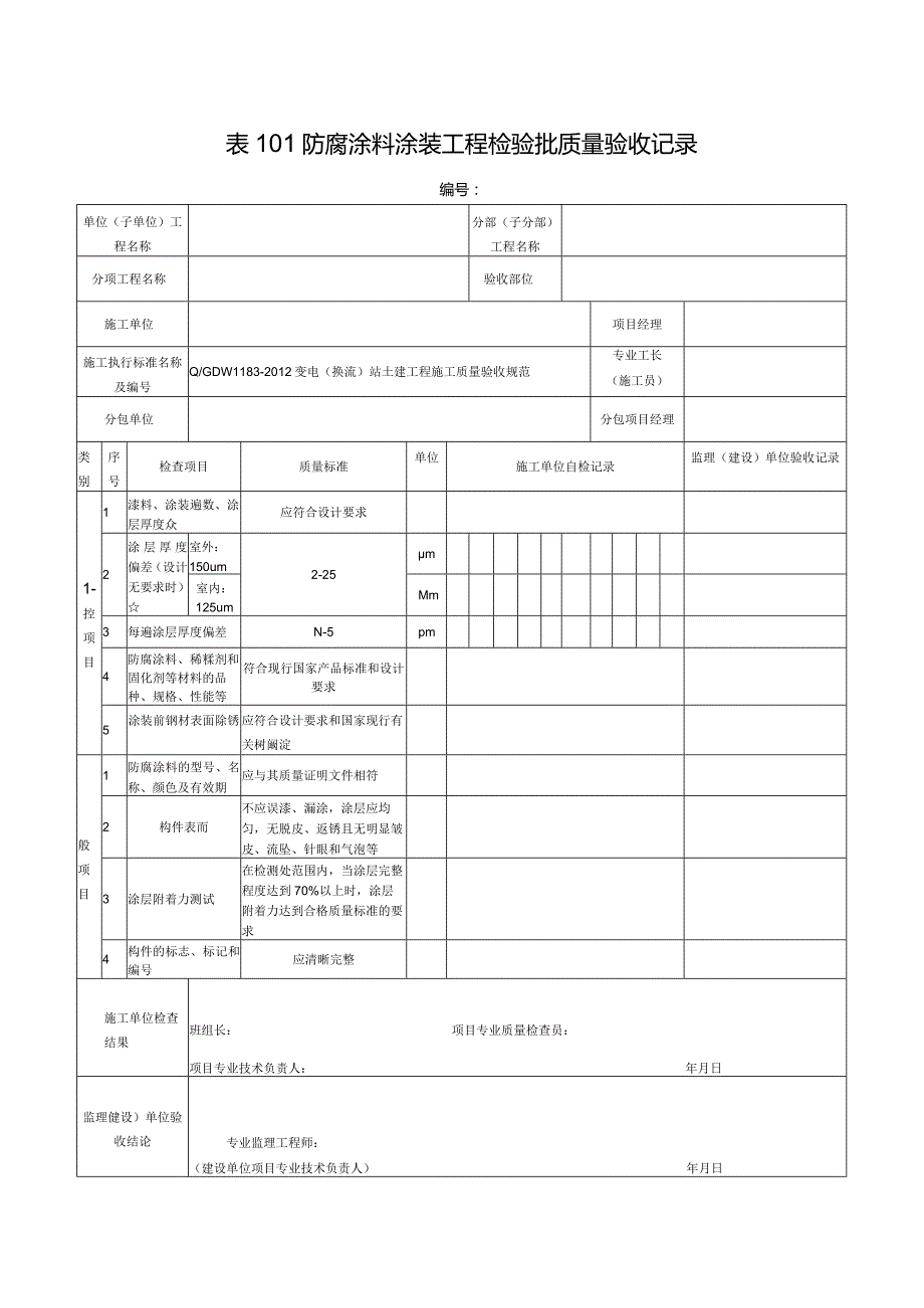 表101防腐涂料涂装工程检验批质量验收记录.docx_第1页