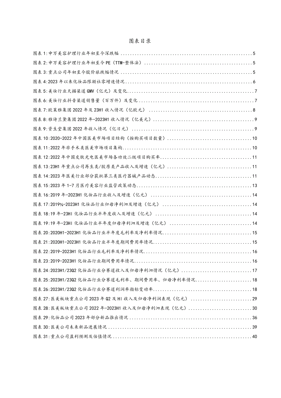 美护行业23H1财报总结：行业复苏、龙头分化.docx_第3页