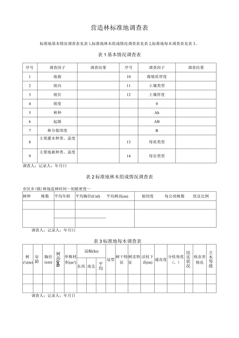 营造林标准地调查表.docx_第1页