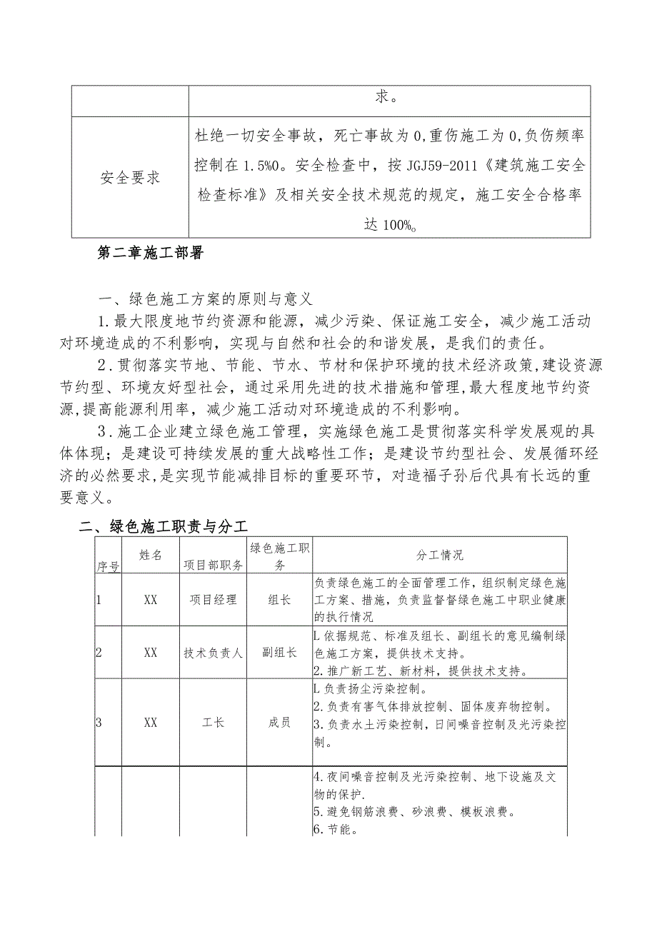 绿色工地方案（制度）汇编.docx_第3页