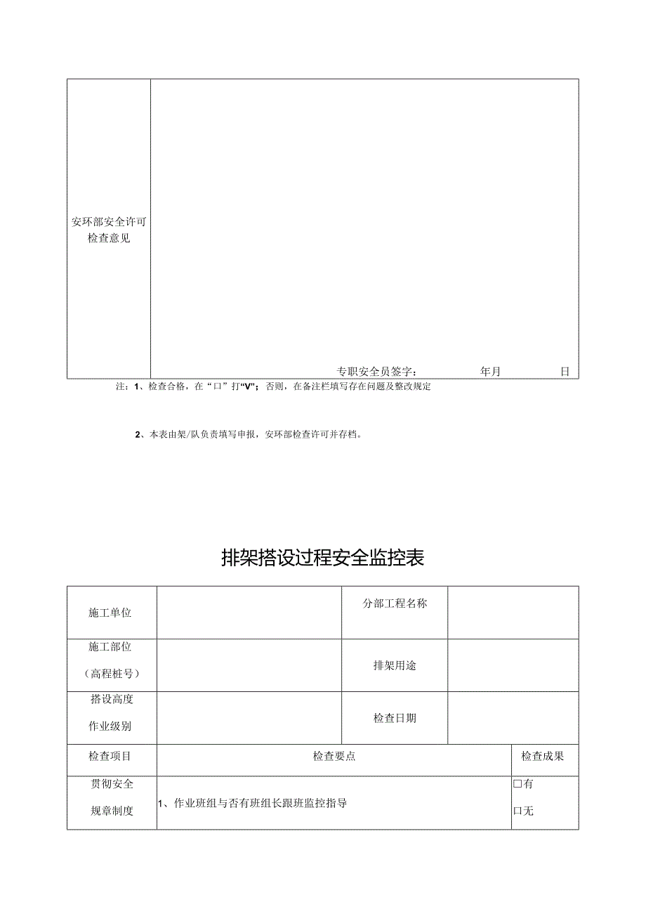 脚手架工程验收表格集全施工整套表格涵盖全方位信息.docx_第2页