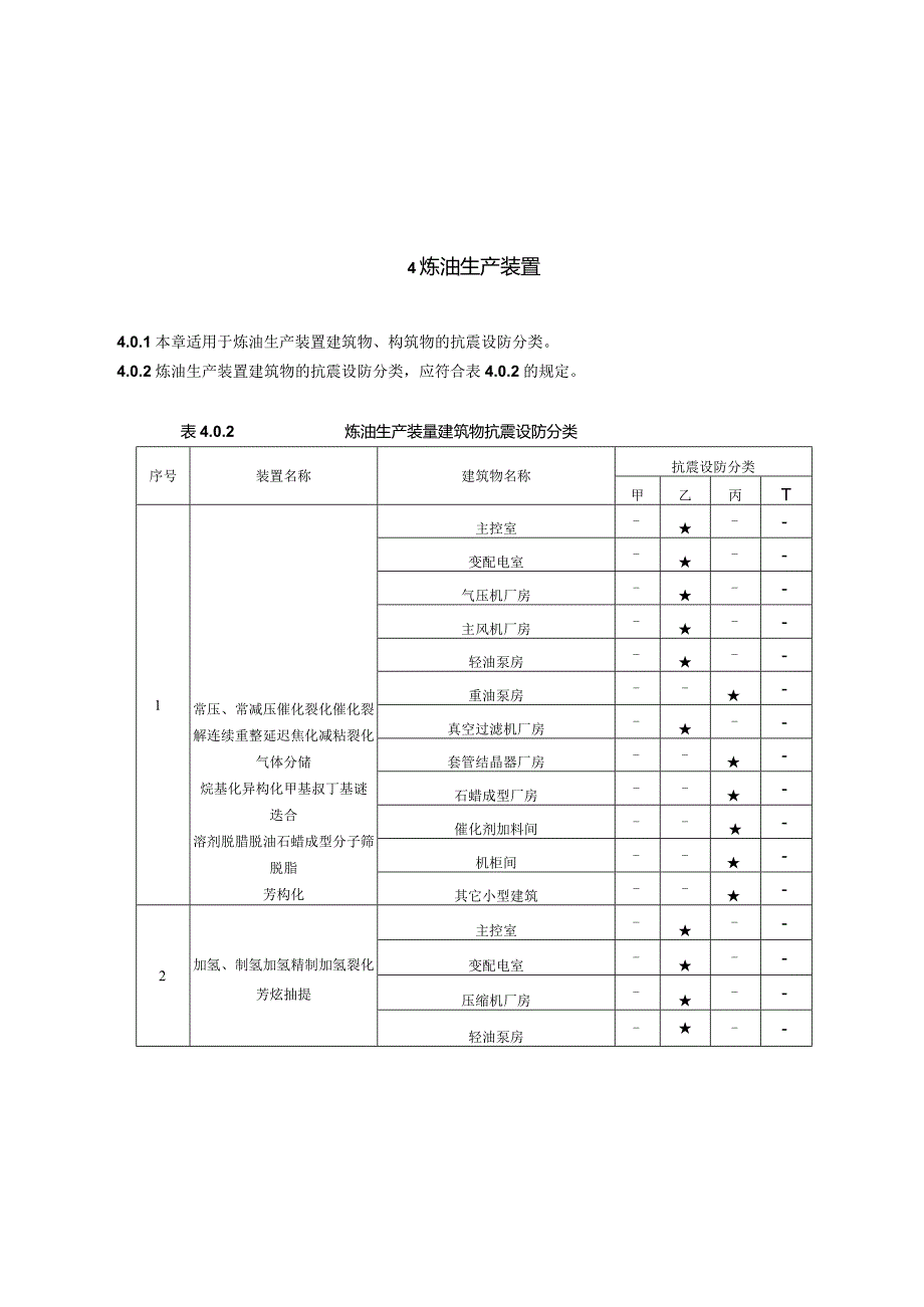 石油化工建(构)筑物抗震设防分类标准.docx_第3页