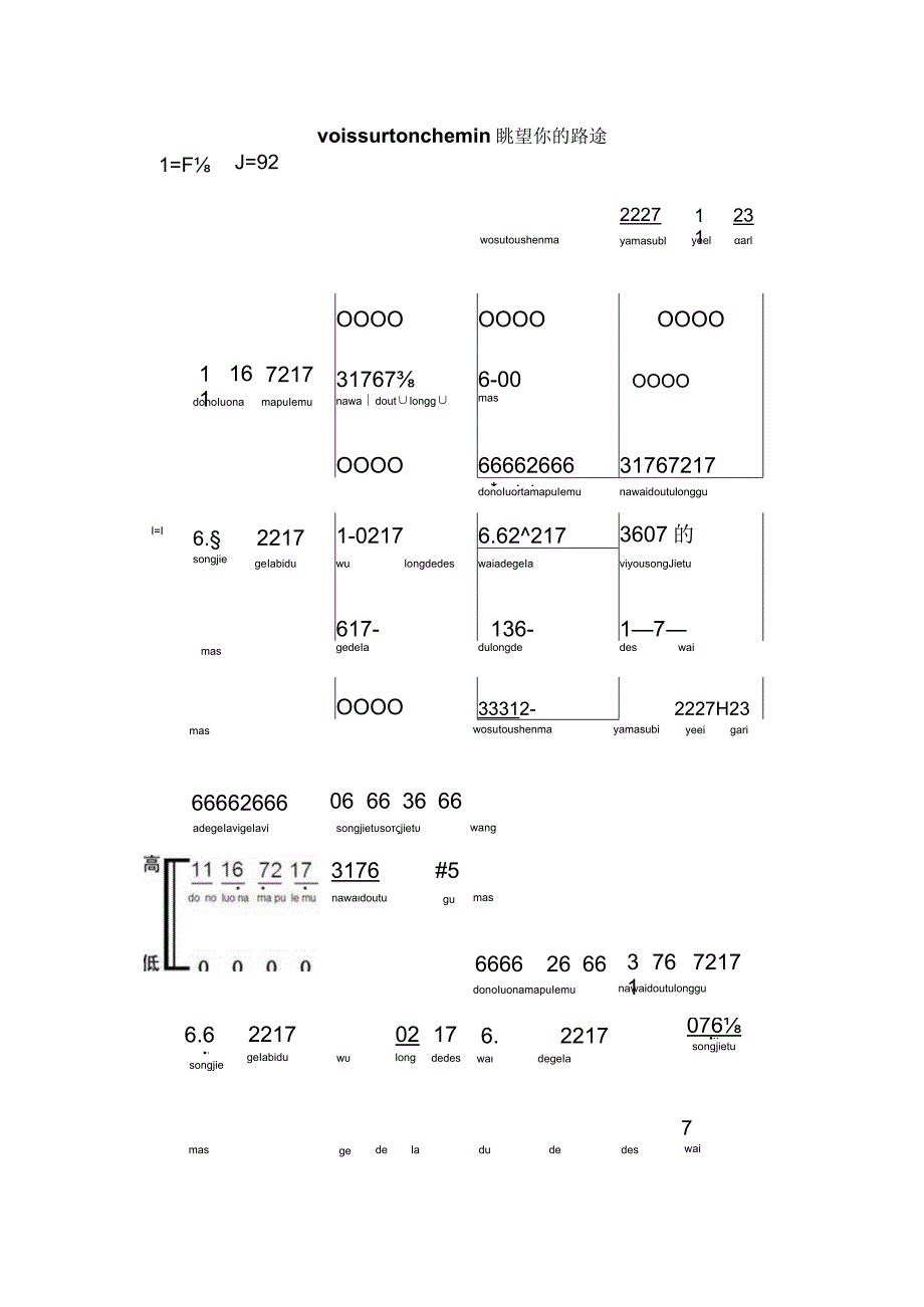 眺望你的路途合唱谱.docx_第1页