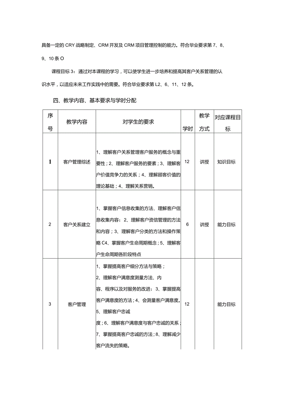 行政管理专业《客户关系管理》课程教学大纲.docx_第2页