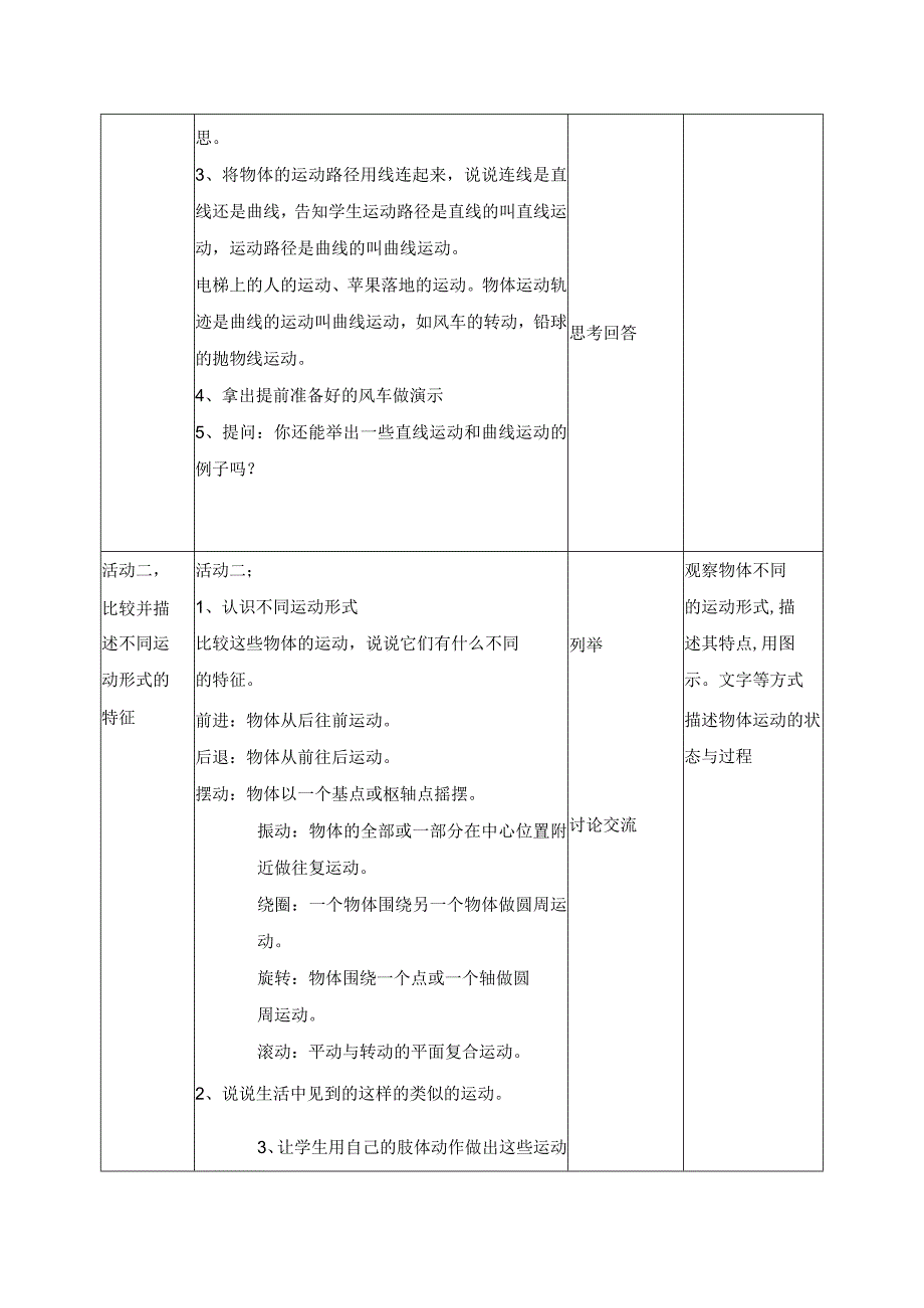 科学苏教版四年级上册6《不同的运动》教学设计（表格式）.docx_第2页