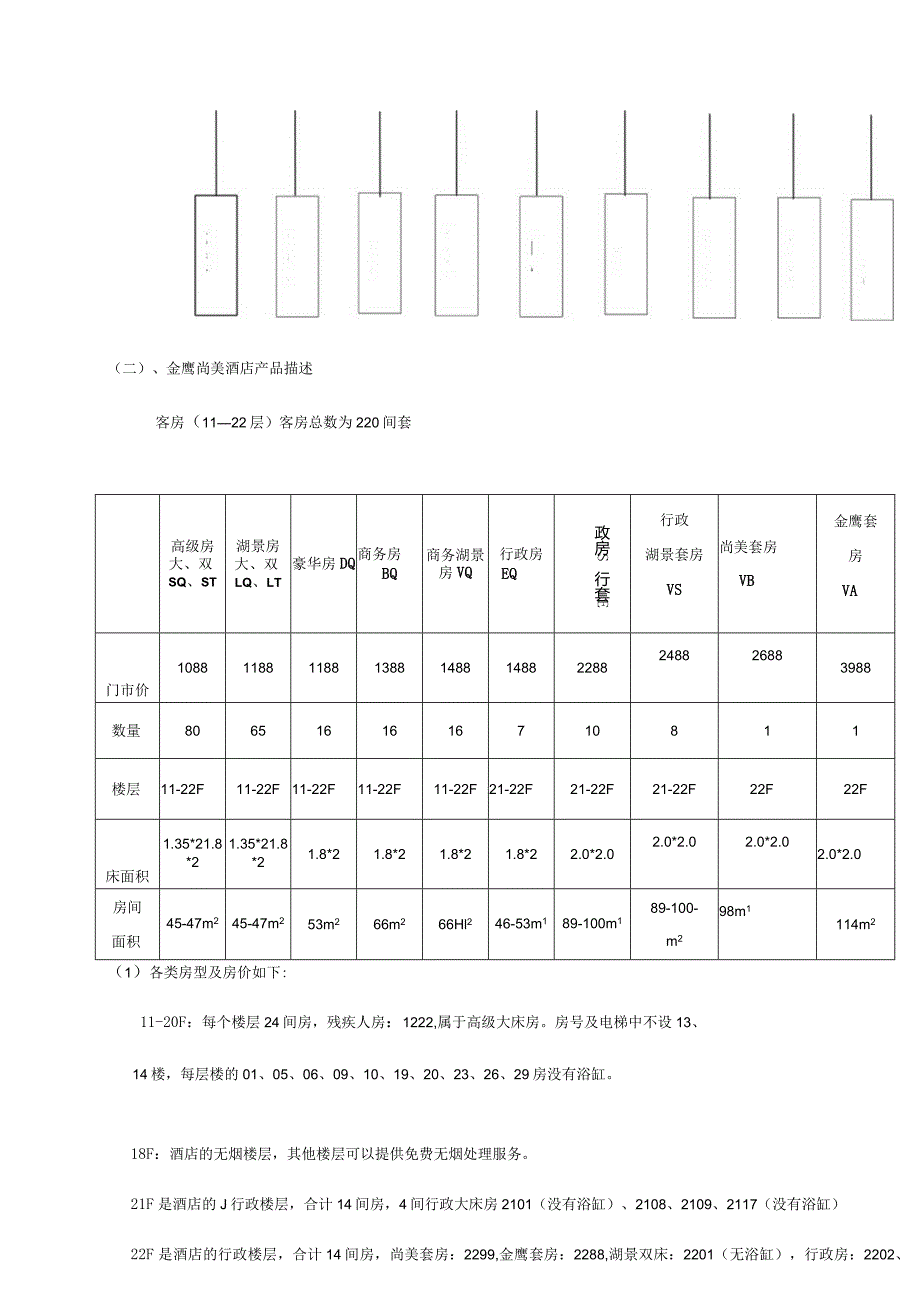 盐城金鹰尚美酒店须知和必备信息.docx_第3页