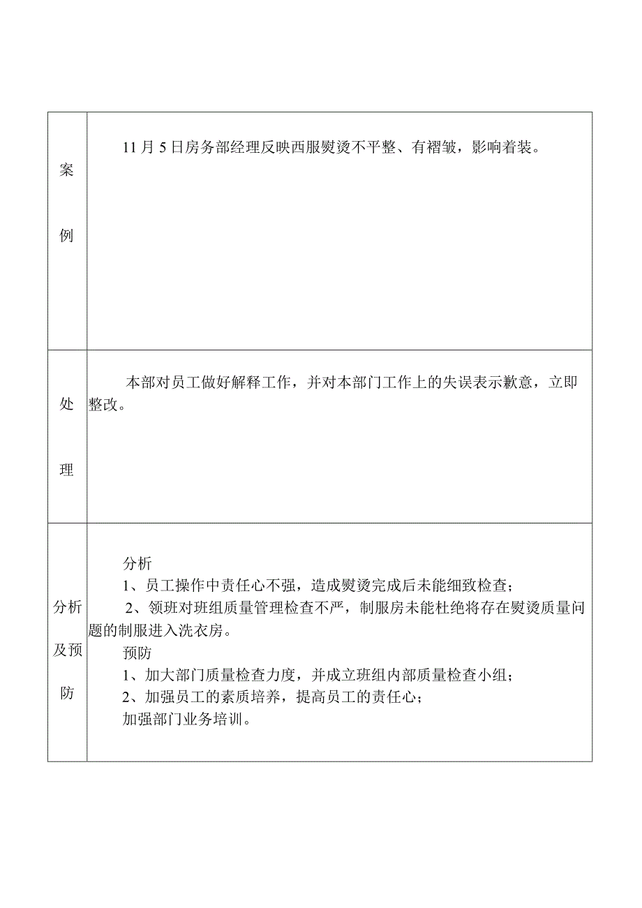 管家部投诉案例分析.docx_第3页