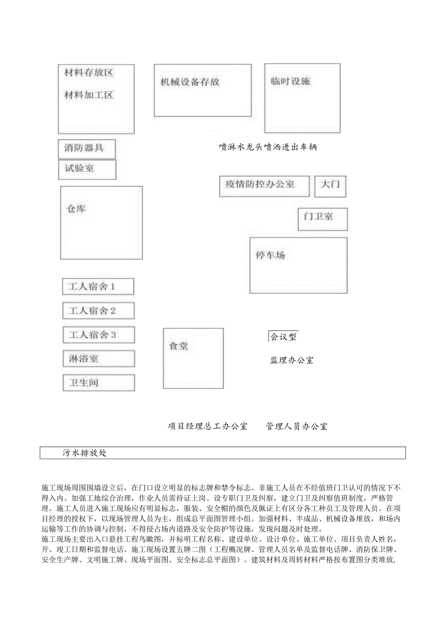 第四章施工总平面布置.docx_第3页