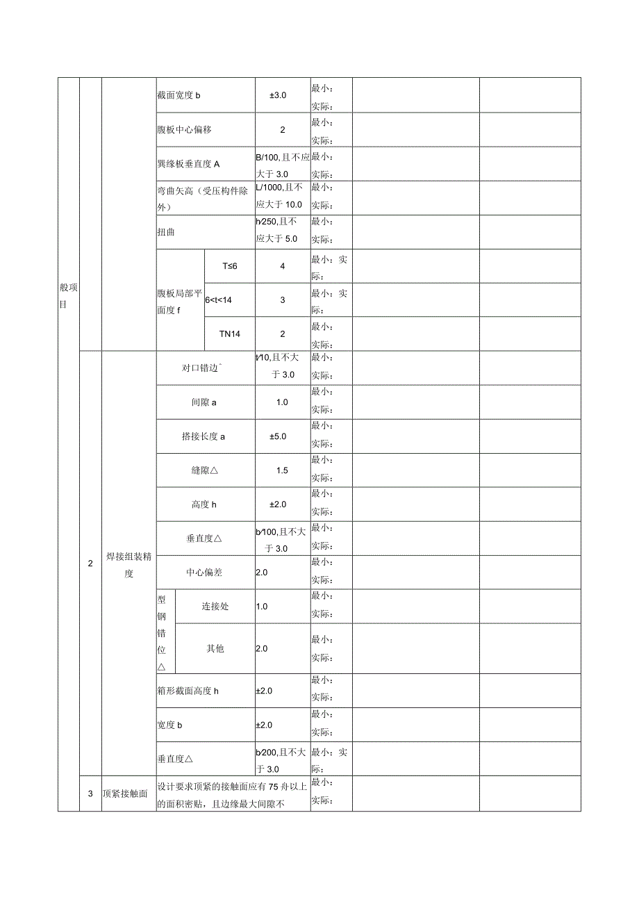 表148钢构件（钢梯、平台及栏杆）组装检验批质量验收记录.docx_第2页