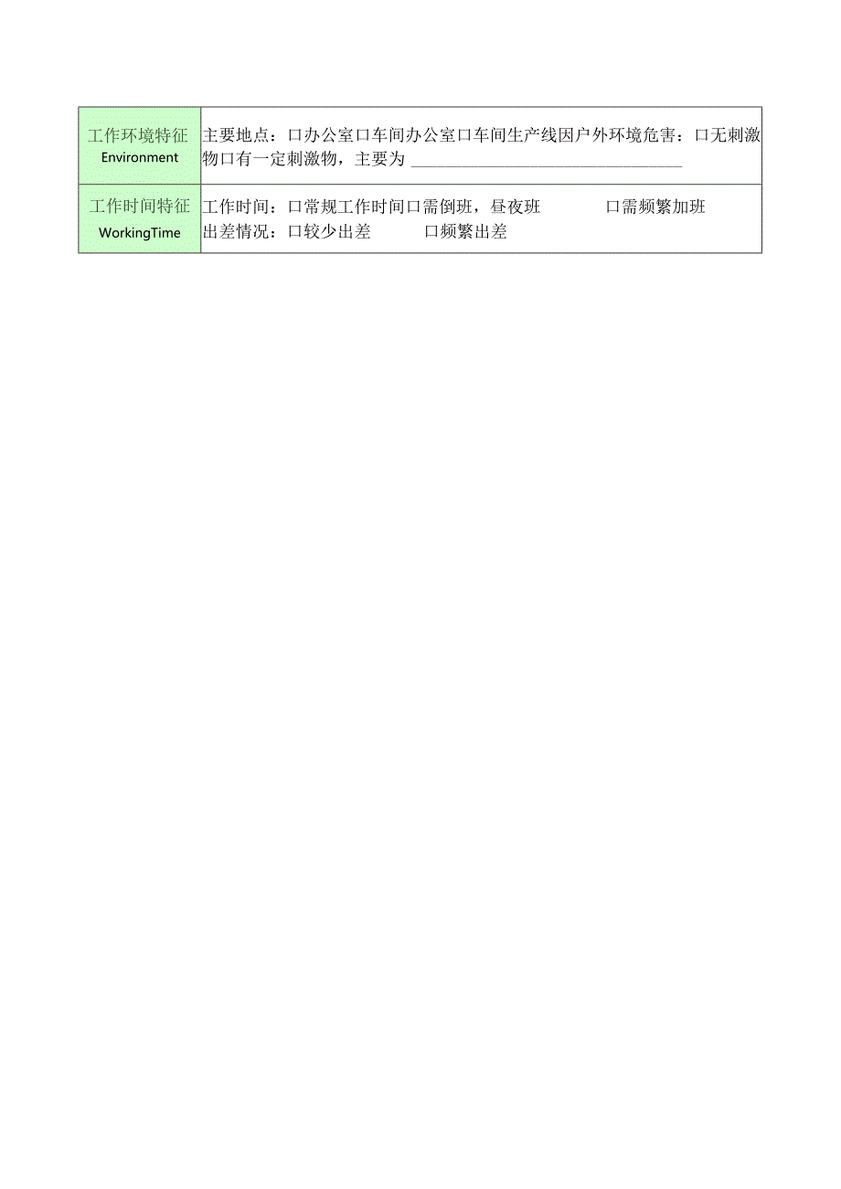 采购主管岗位说明书.docx_第3页