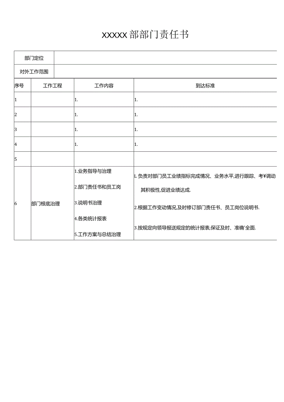 部门工作管理手册模板.docx_第3页