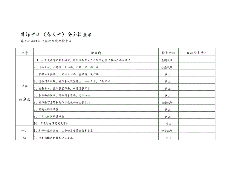 非煤矿山安全检查表-经典通用-经典通用.docx_第1页