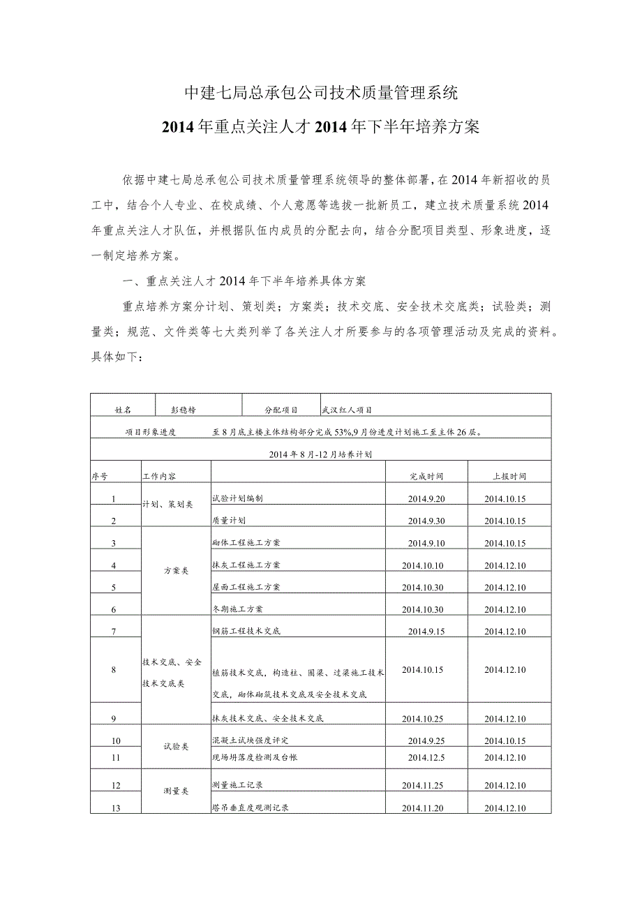 重点关注人才培养方案（2014.8）彭稳榜.docx_第1页