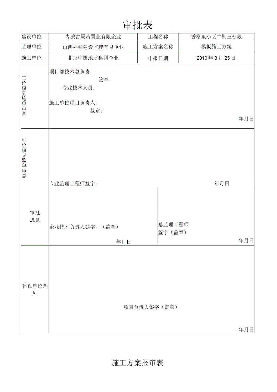 香格里小区二期三标段模板施工方案.docx_第2页