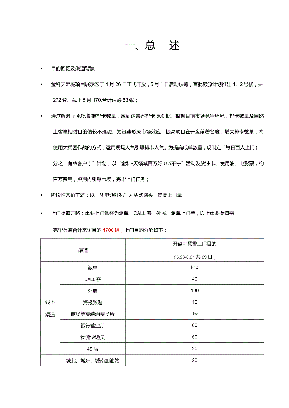 金科·天籁城开盘前渠道工作铺排更全方案.docx_第2页