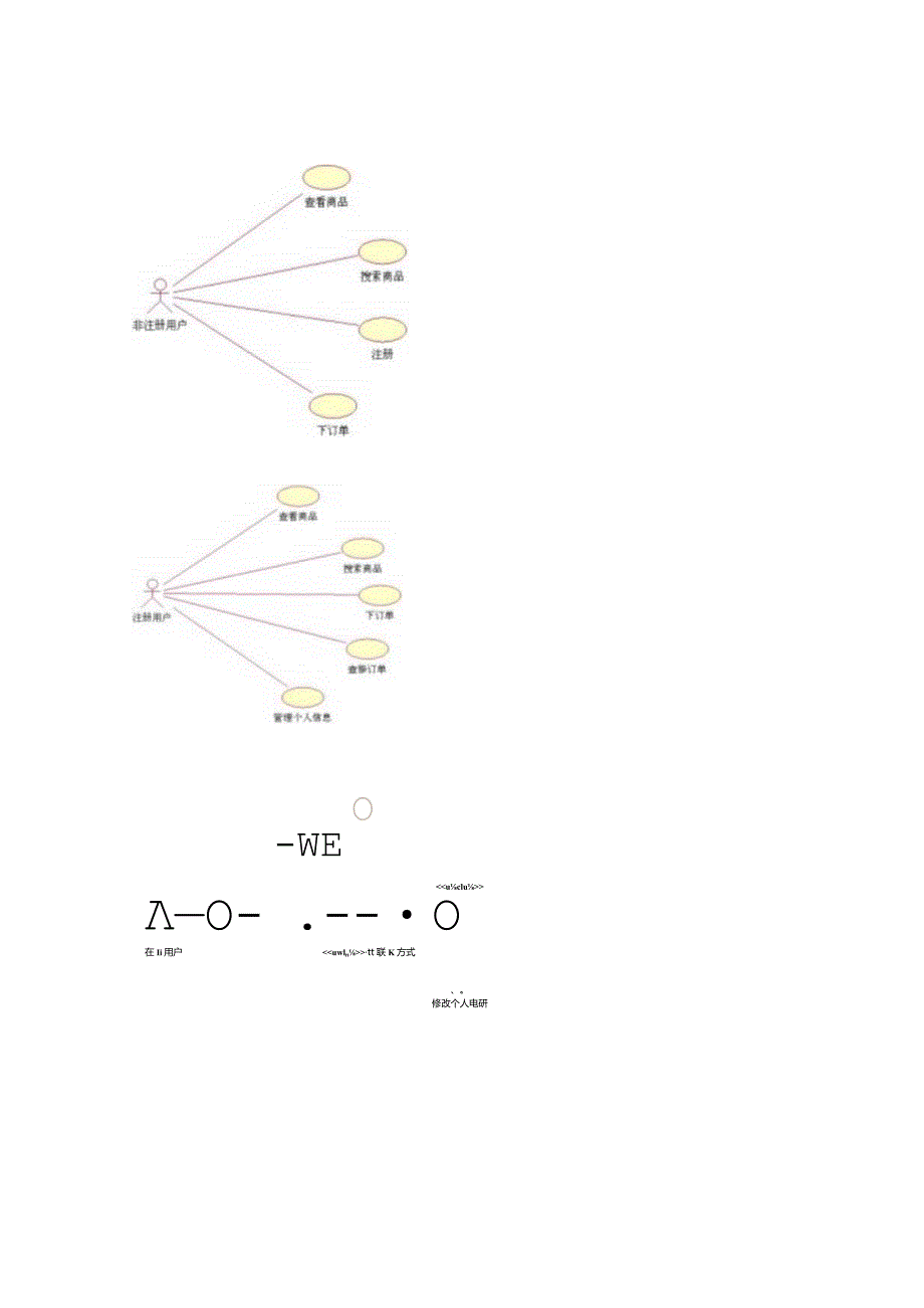 软件工程网上图书销售系统用例模型与及用例图.docx_第2页