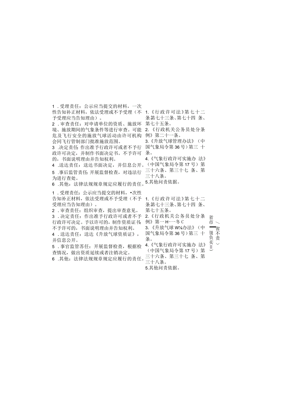 黑龙江省气象局权力清单和责任清单（法律、行政法规、部门.docx_第2页