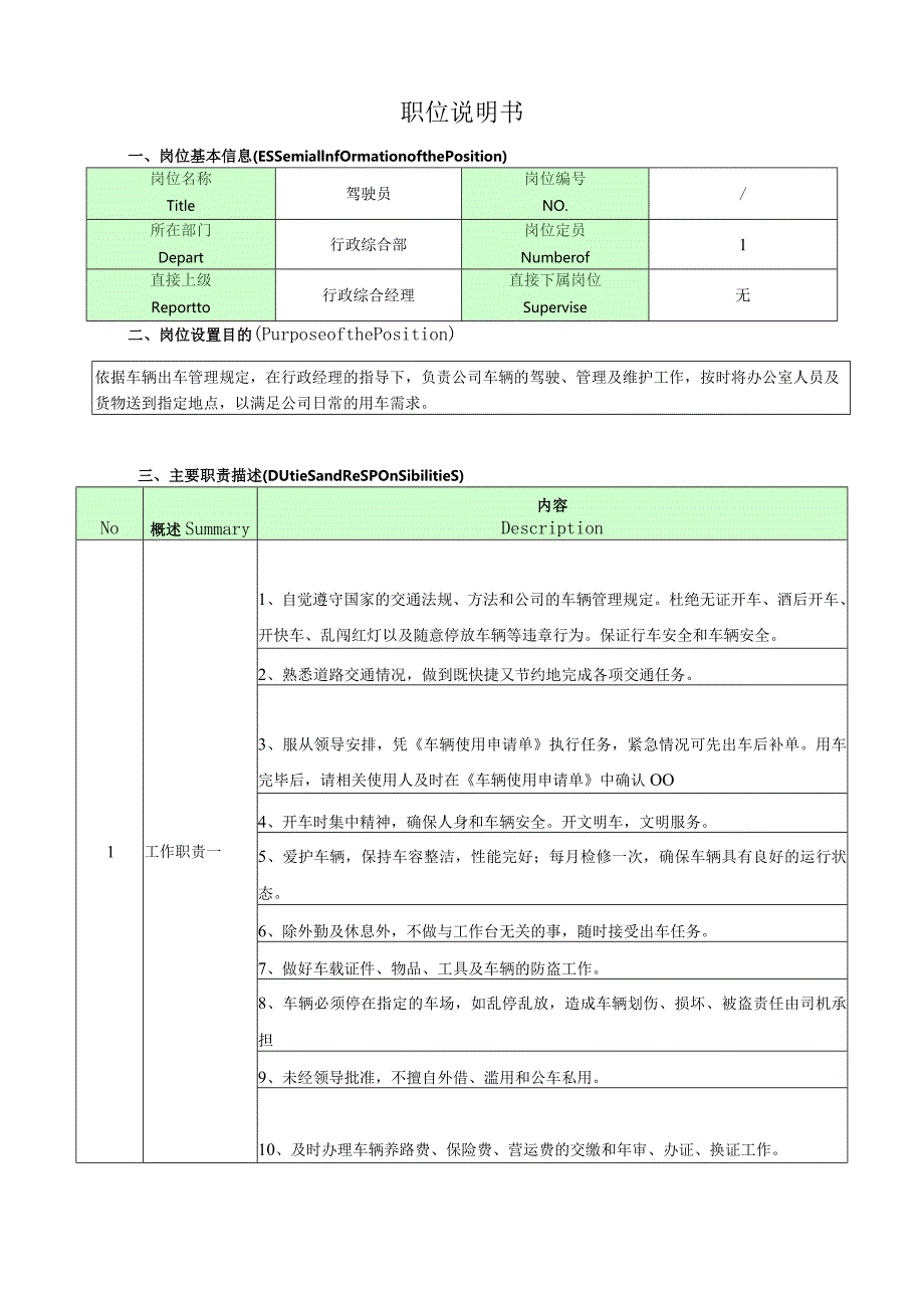 驾驶员岗位说明书.docx_第1页