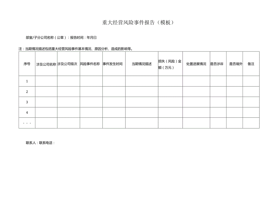 重大经营风险事件报告.docx_第1页