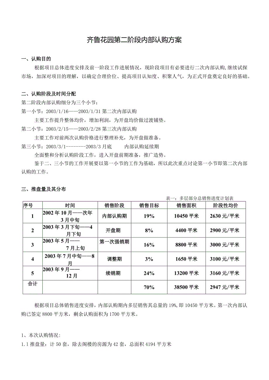 齐鲁花园第二阶段内部认购方案.docx_第1页