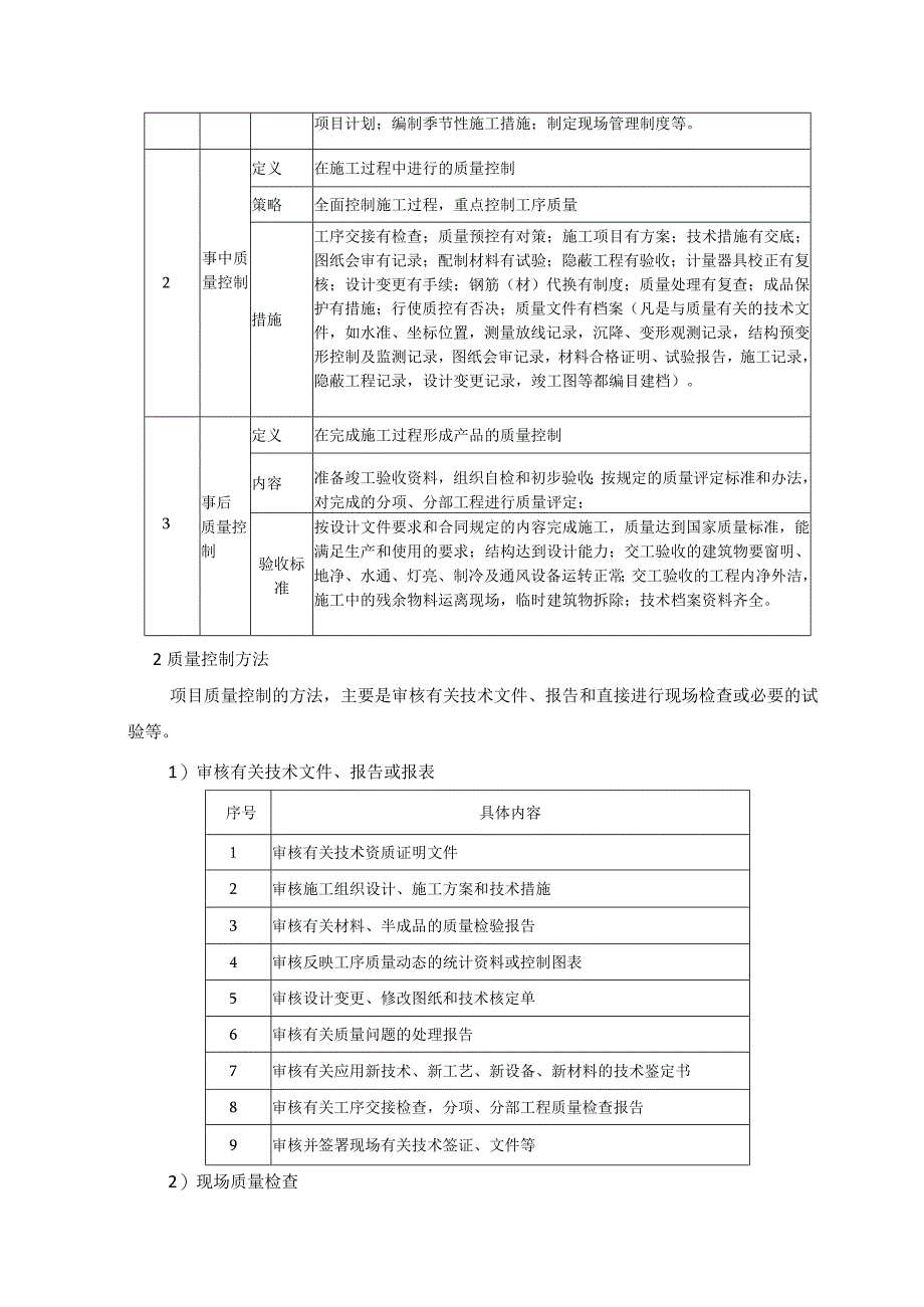 质量管理实施保证.docx_第2页