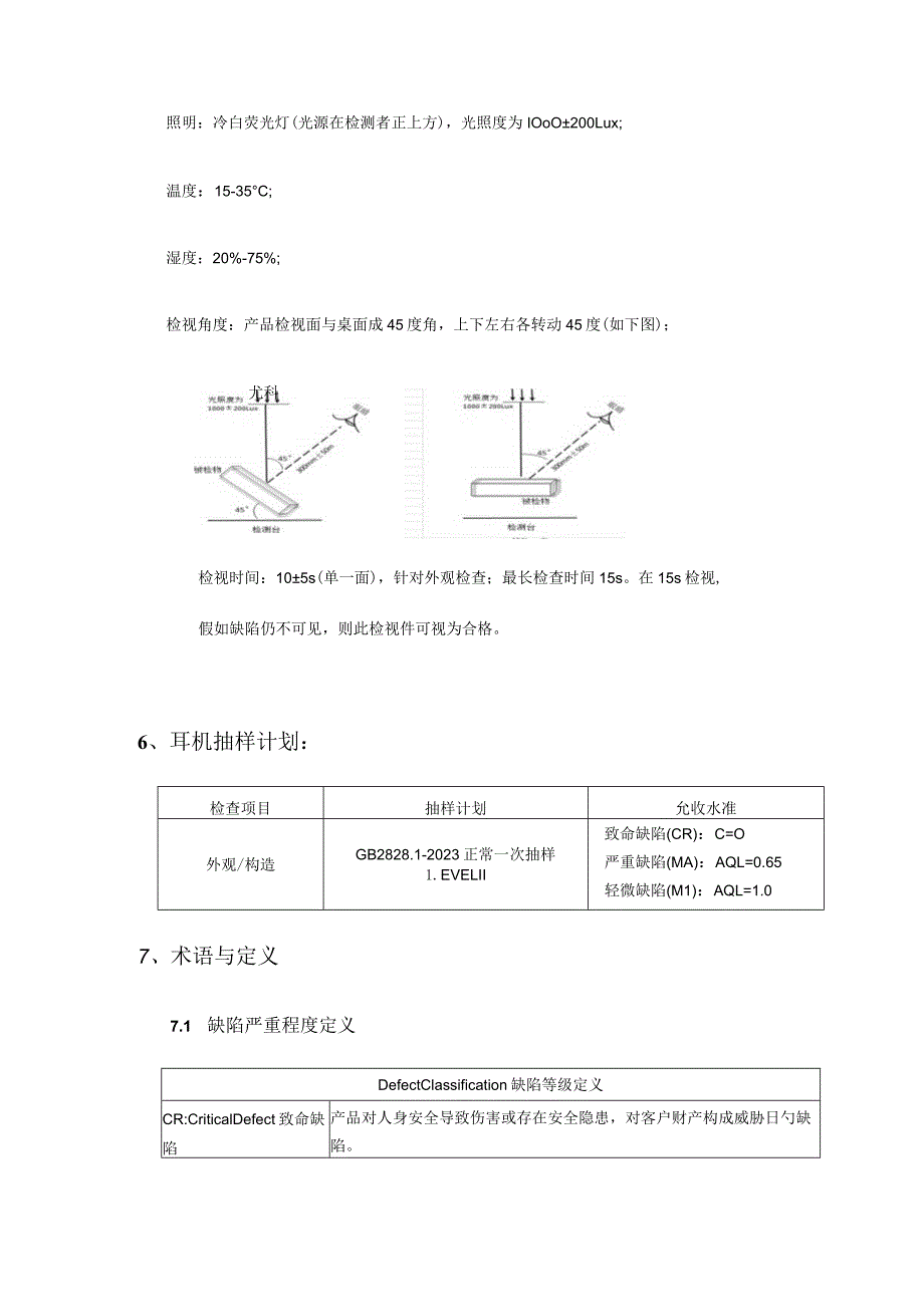 通用耳机检验规范.docx_第3页