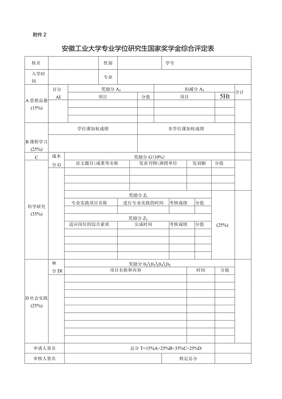 附件2：安徽工业大学专业型研究生国家奖学金综合评定表（最终版）.docx_第1页