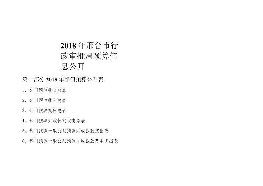 部门预算公开目录.docx_第1页