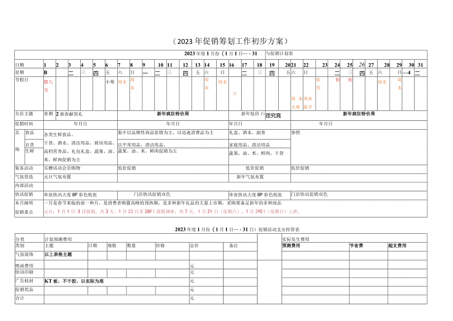 超市年度销售策略.docx_第1页