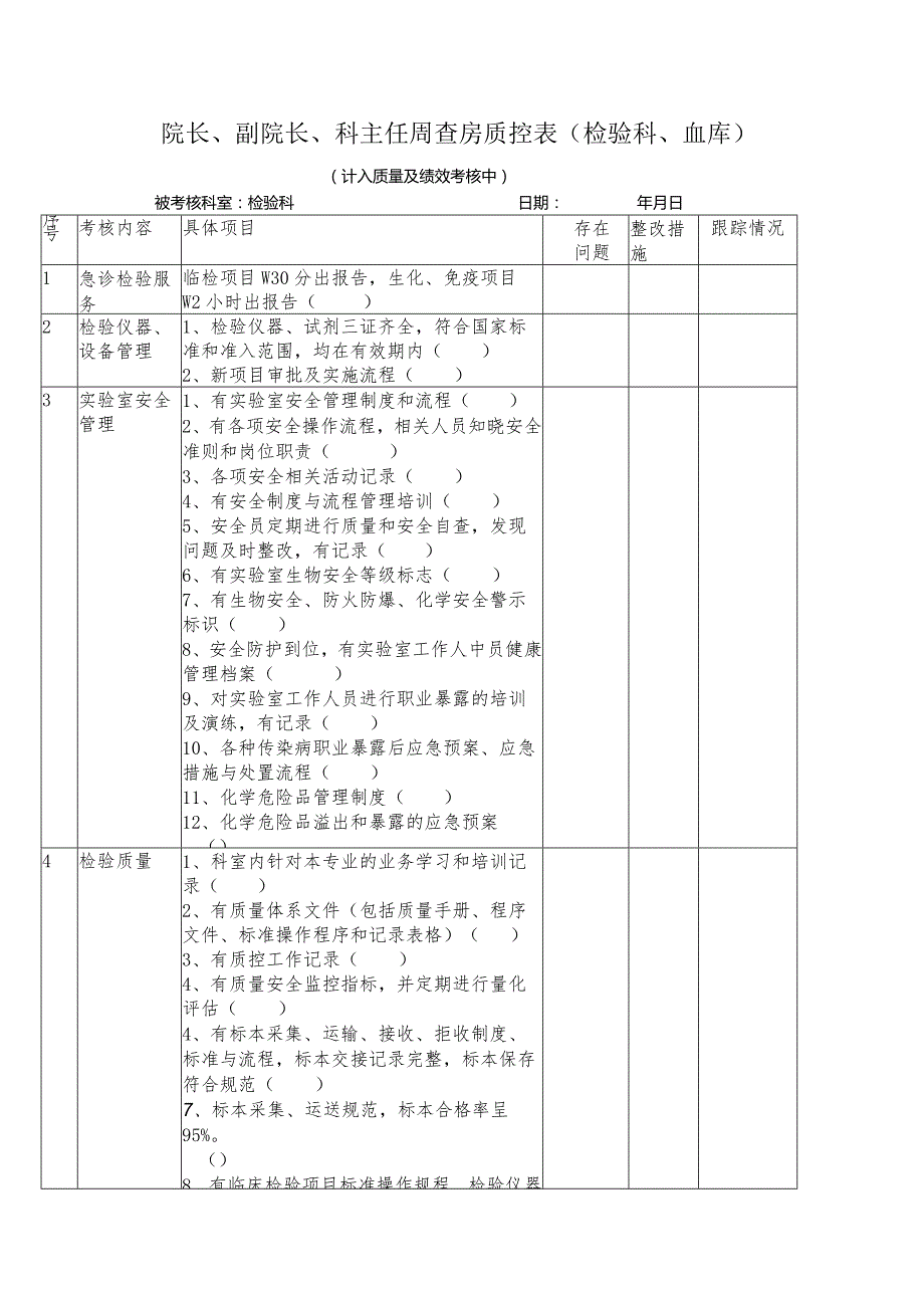 质控表（检验输血）.docx_第1页