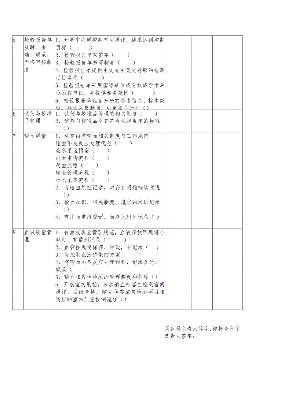 质控表（检验输血）.docx_第2页