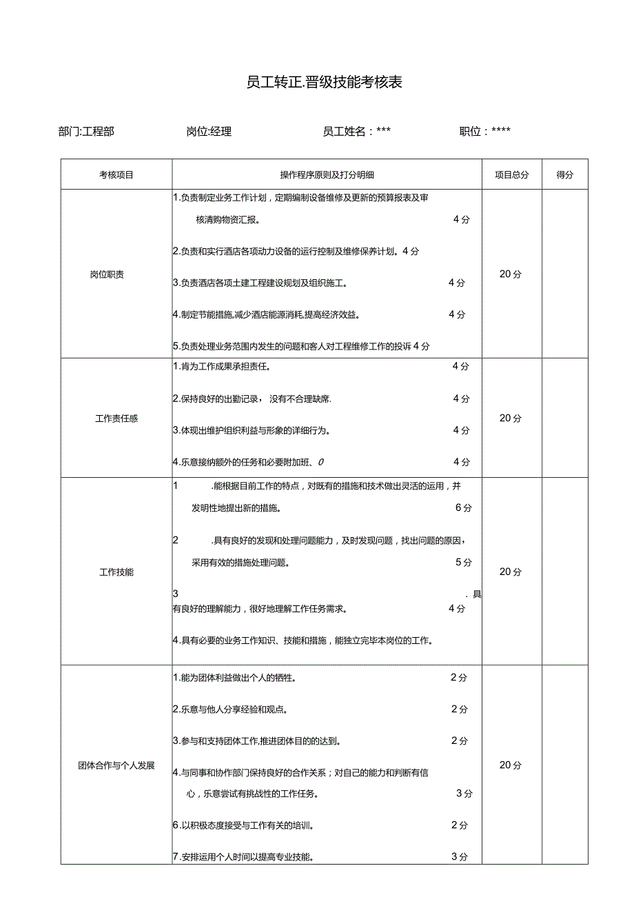 酒店工程部员工晋级技能评估方案.docx_第1页