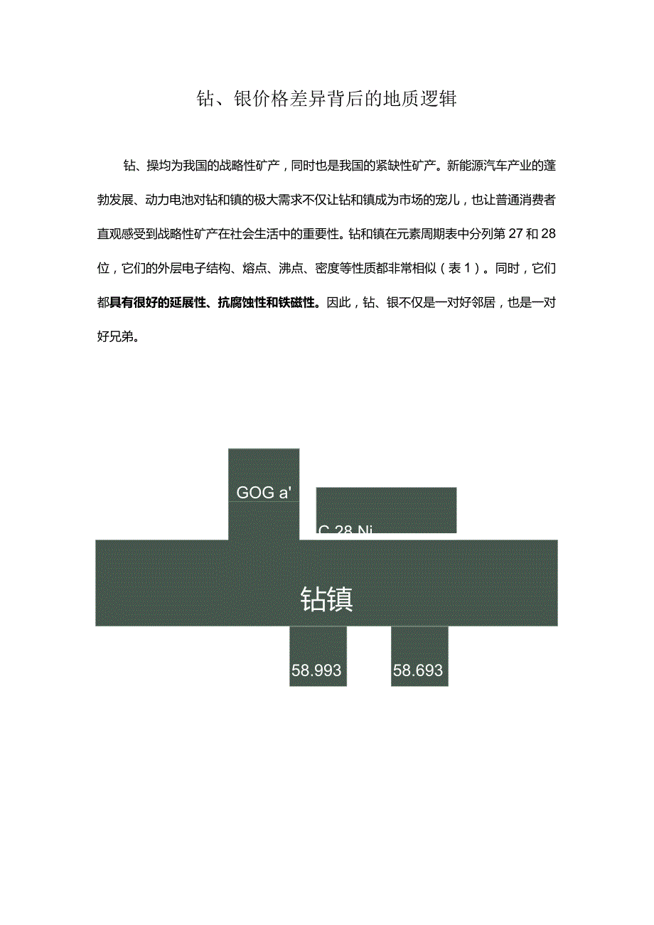 钴、镍价格差异背后的地质逻辑.docx_第1页