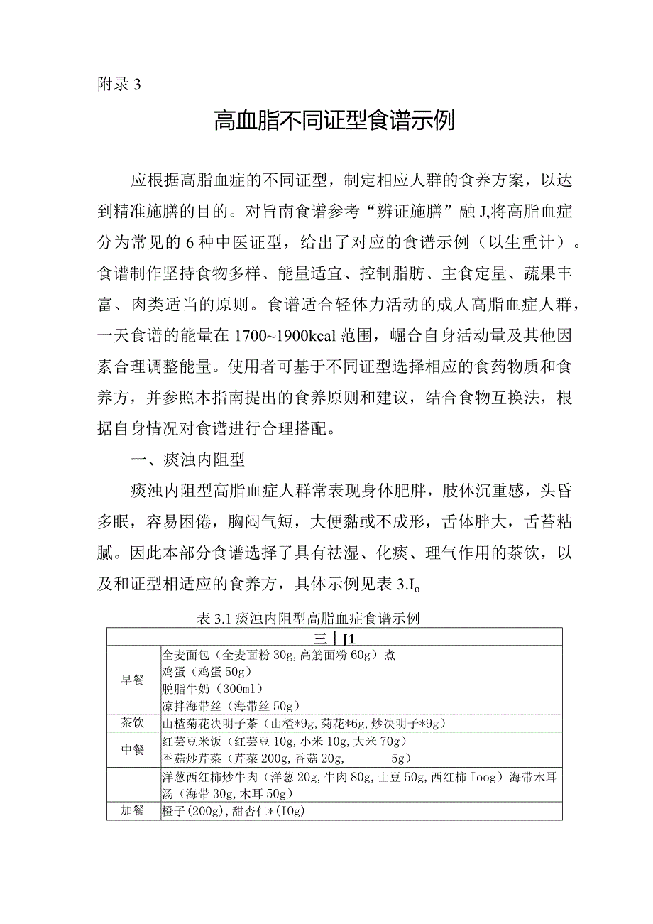 高血脂不同证型食谱示例.docx_第1页