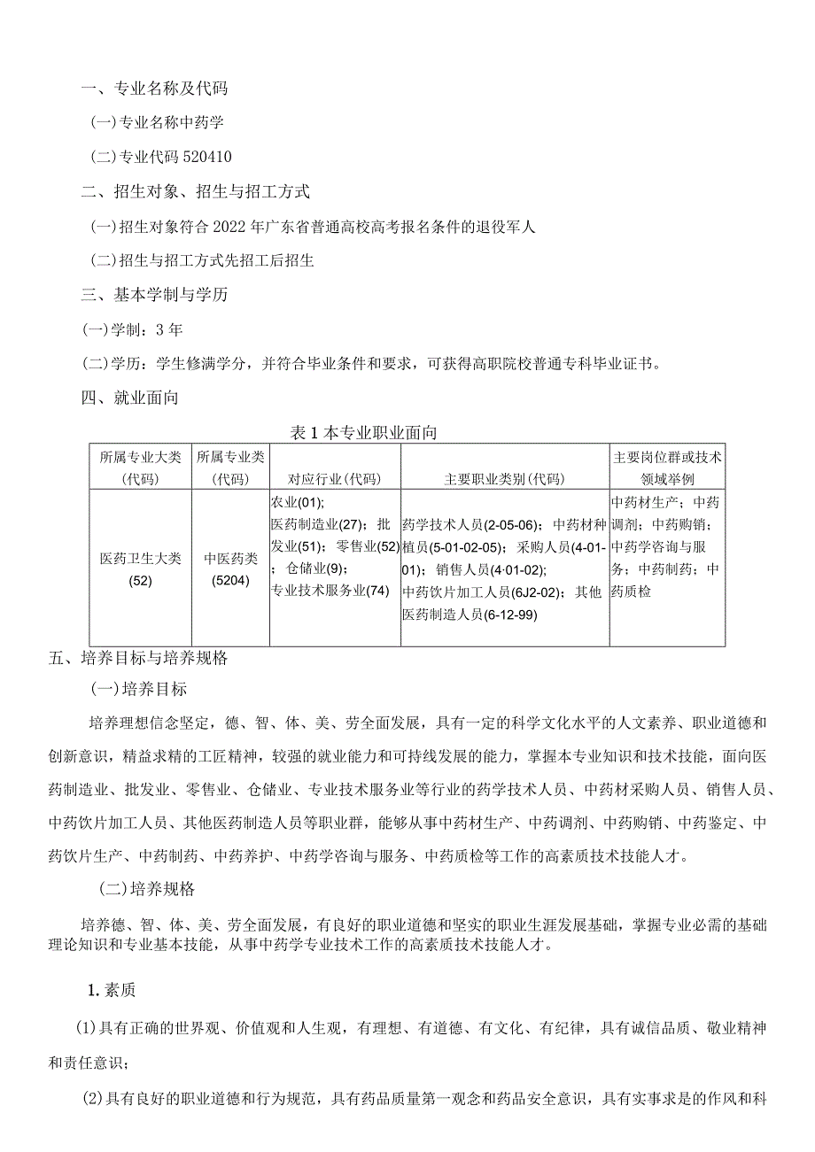 退役军人现代学徒制04-中药学专业2022级人才培养方案doc.docx_第2页