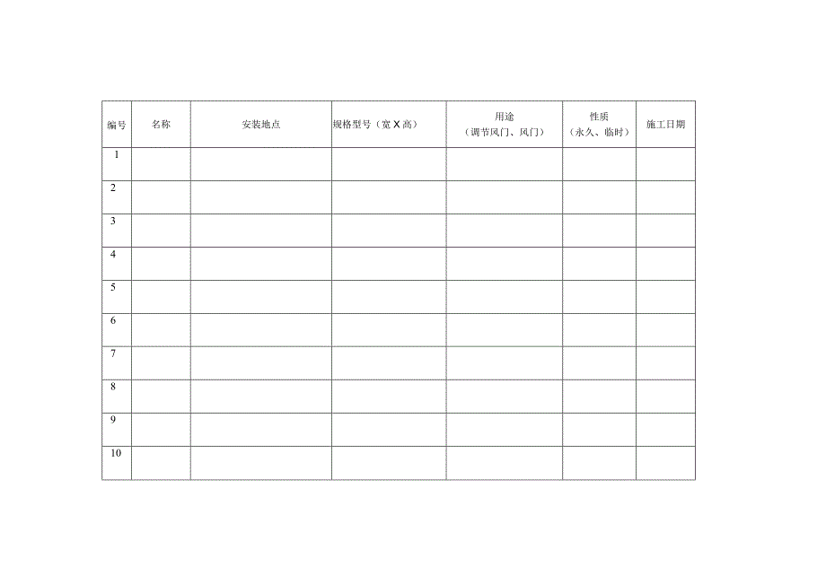 通风设施台账.docx_第1页